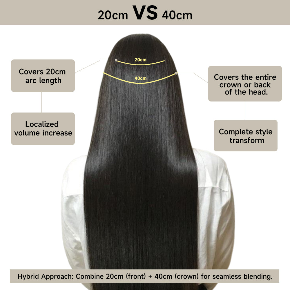 Placement comparison of 20 cm and 40 cm long seamless tape-in hair extensions