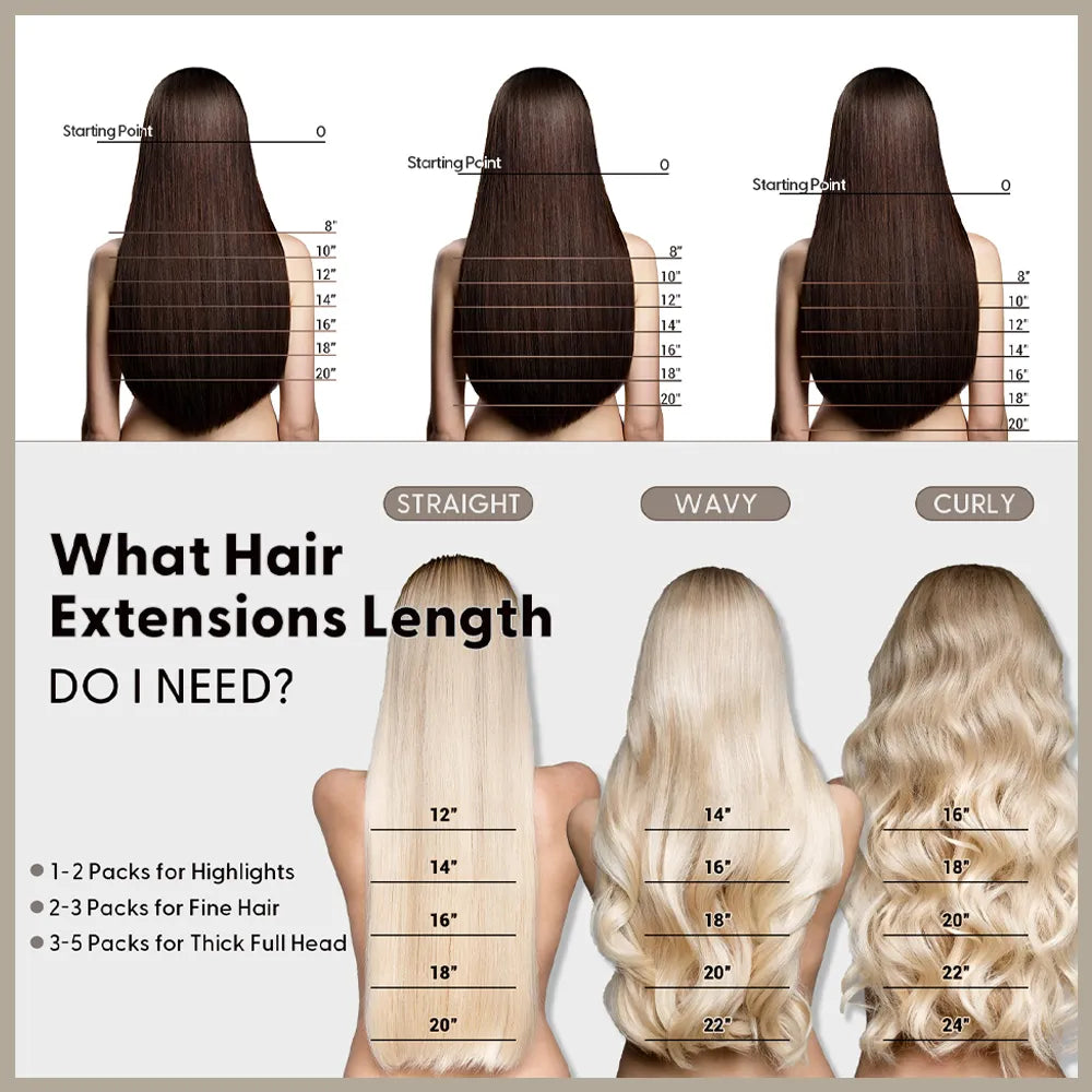 Hair extensions length chart