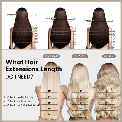 Realmhair Clip In Hair Extensions Human Hair Invisible Natural Remy Human Hair ( #613 Bleach Blonde)